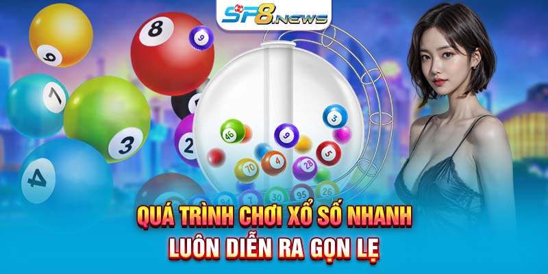 Quá trình chơi xổ số nhanh luôn diễn ra gọn lẹ